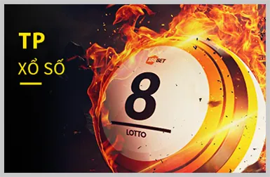 Game Tài Xỉu tại tg88.con